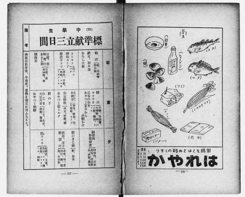 A Sample One-Day Meal Plan
Breakfast: Rice, shijimi clam soup, natto (fermented soybeans) with green onions, grated daikon radish.
Lunch: Rice, taro croquettes, simmered kelp (kombu) tsukudani.
Snack: Summer orange (natsumikan) with sugar.
Dinner: Rice, stir-simmered thinly sliced meat and vegetables.