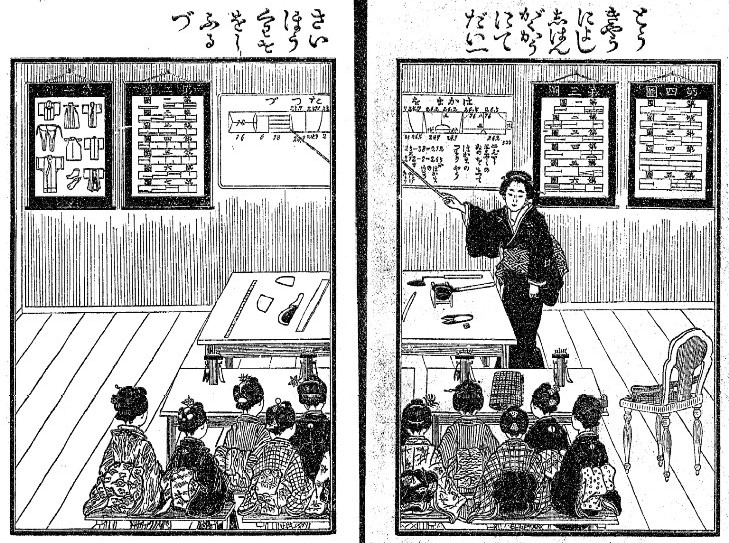 An illustration from a Meiji-era sewing textbook, Tachinui no Oshie, showing traditional Japanese sewing techniques. The old-style illustration gives a glimpse into how sewing was taught and practiced in Japan.